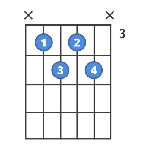 How To Play M7b5 Chords Chordbank