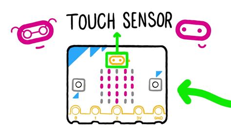 Touch Sensor YouTube