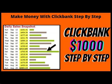 How to make money with clickbank step by step pdf. 🔥 How To Make Money On Clickbank 2021: Step By Step $1000 ...