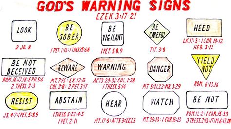 Gods Warning Signs Bible Topics Bible Study Lessons Bible Teachings