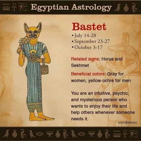 what s your ancient egyptian horoscope sign
