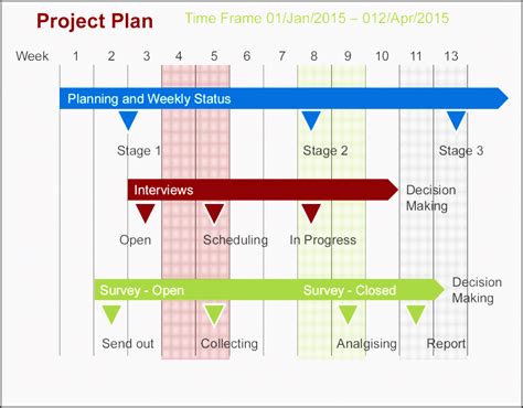 9 Easy To Use Project Plan Powerpoint Sampletemplatess Sampletemplatess