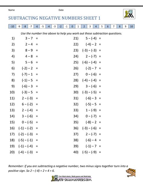 Subtraction Negative Numbers Worksheets