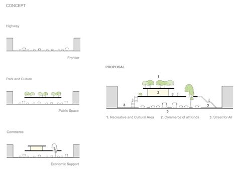 Project For An Elevated Park In Chapultepec Mexico Archdaily
