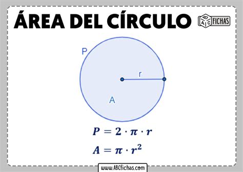 Área Del Círculo Fórmula Del Area Y Perímetro Del Círculo