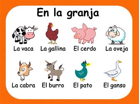 Los Animales Teaching Resources