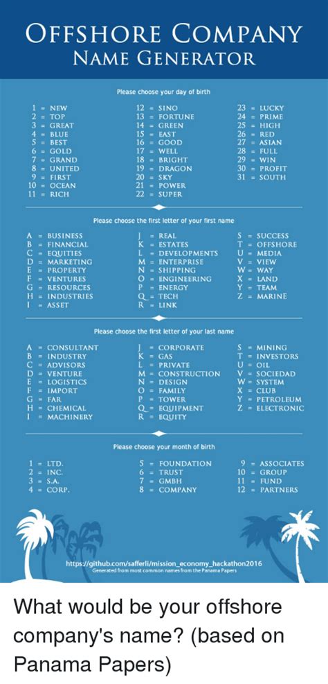 Offshore Company Name Generator Please Choose Your Day Of