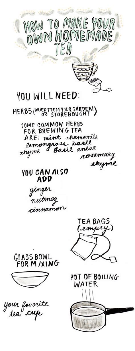 How To Make Your Own Homemade Tea The Secret Yumiverse