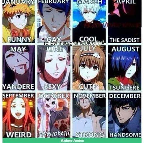 Birthday Month Anime Amino