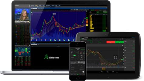 Thinkorswim Review Have Fun With Trading Tech Pep