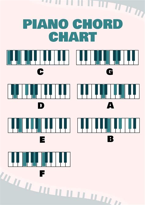 Free Dark Piano Chord Chart Illustrator Pdf