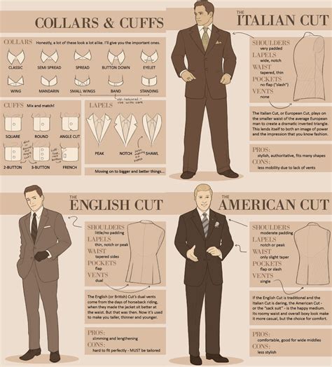 We did not find results for: men's, suit, collars, cuffs, types, style, names, fashion ...