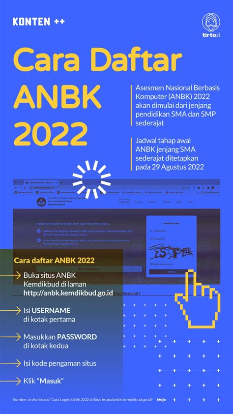 Cara Login Anbk 2022 Di Situs Anbkkemdikbudgoid