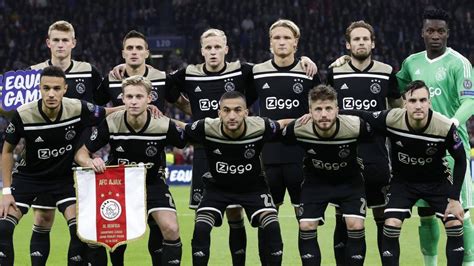 Met de naamswijziging komt een officieel einde aan een decennialange ruzie met. Champions League » Nieuws » Ajax pakt meeste UEFA-punten ...