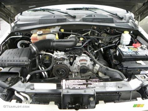 Fuse Box For 2005 Jeep Liberty - Wiring Diagram