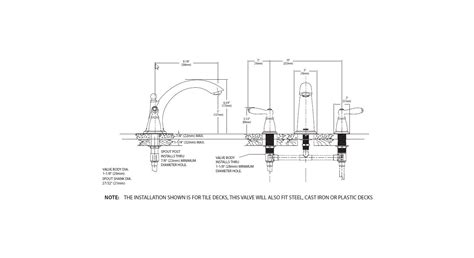 Moen faucet parts best room design kitchen. Faucet.com | T933 in Chrome by Moen