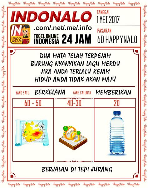 Berapa gaji yang harus disisihkan untuk zakat, infaq, dan sedekah? Pin di Prediksi Jitu Togel Online Kupon 6D HappyNalo