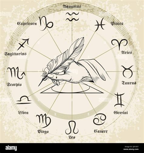 Hand drawn zodiac icons set. Fish and pisces, scorpio and aquarius