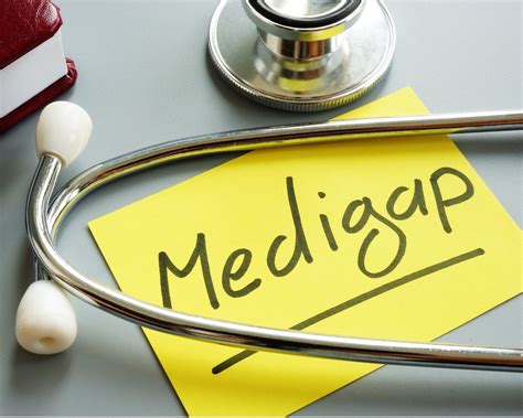 What is Medigap (Medicare Supplement)? • The Medicare Coach