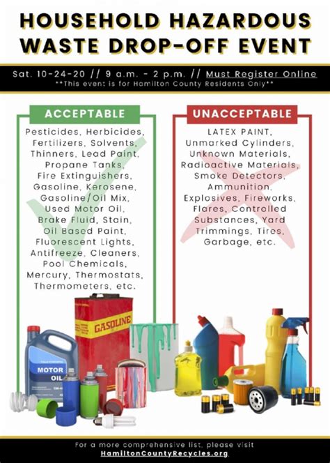 Household Hazardous Waste Drop Off Event The Village Of Indian Hill