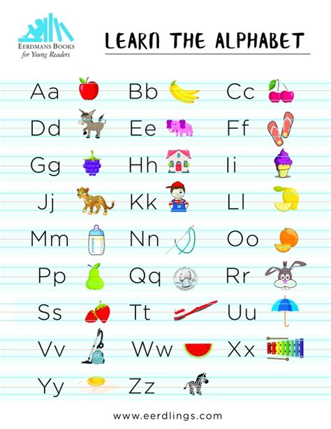 Free Printable Alphabet Charts Eerdlings