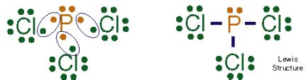 Lewis structures are less useful for lanthanides and actinides. 35 Lewis Dot Diagram For Pcl3 - Wiring Diagram List