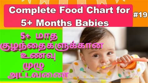 Baby food recipes for 6 months old along with ingredients and instructions to prepare. FOOD CHART FOR 5+ MONTHS BABIES in Tamil | Complete Diet ...