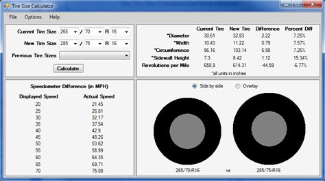 Tire size calculator calculates tire dimensions, diameter, circumference, revolutions per mile/km from the tire size designation. TIRE SIZE CALCULATOR