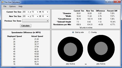 The diameter of this circle is known as the bolt circle diameter (bcd) or pitch circle diameter (pcd). TIRE SIZE CALCULATOR