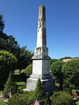 Civil War Monuments Images