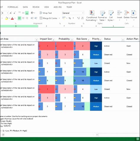 Risk register' and upload your tableau workbook (note: 5 Project Risk Management Plan Template - SampleTemplatess ...