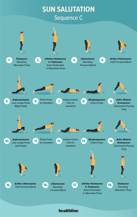 Surya Namaskar With Breathing Steps