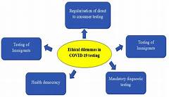 The Doctors Paradox Irene Says Untimely End Raises Ethical Concerns