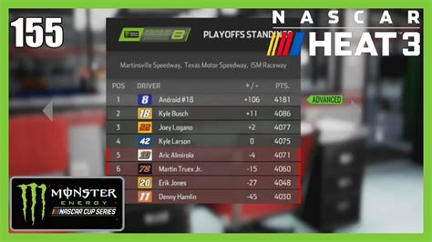If you liked the video, press the like button! (Who Makes The Final 4?) NASCAR Heat 3 Career Mode Part ...