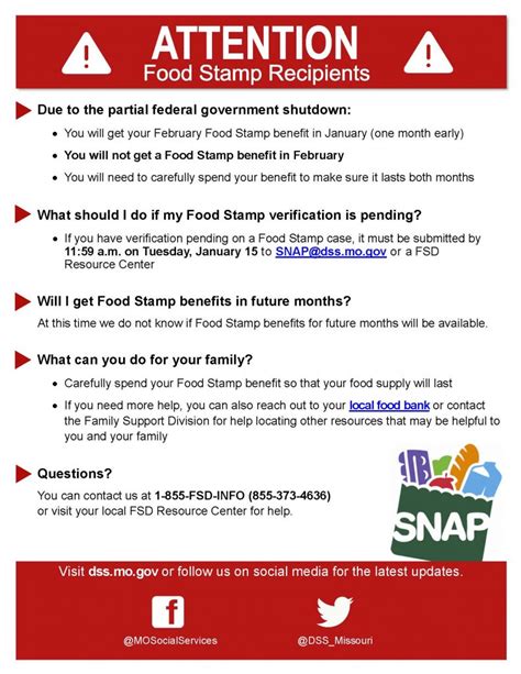 This form can be returned in person, by mail or by fax to your local fsd office. OACAC | Important Information for Food Stamp Recipients