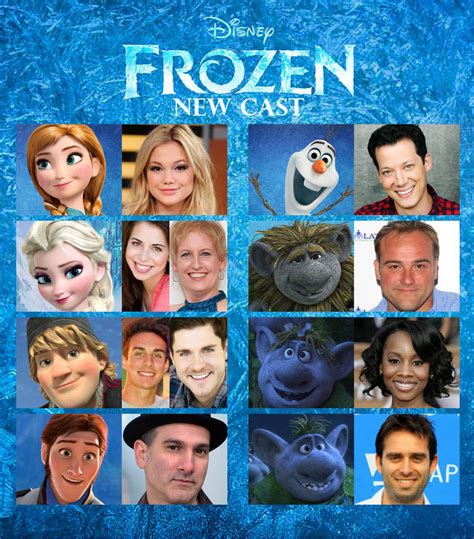 New Frozen Voice Cast Idea By Themrramonlle On Deviantart