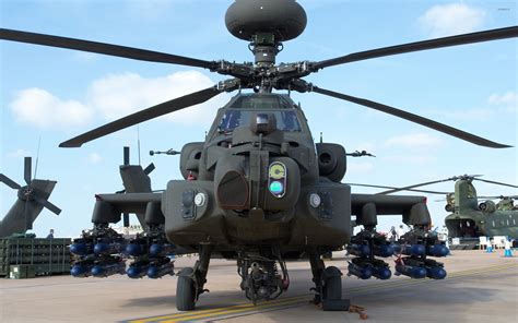 Boeing Ah 64 Apache Ready To Attack Wallpaper Aircraft Wallpapers