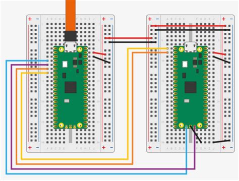 Understanding The Ways To Debug Your Raspberry Pi Pico Development