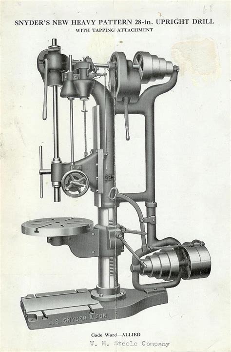 Equipped with auto down feed. Is this a camelback drillpress?