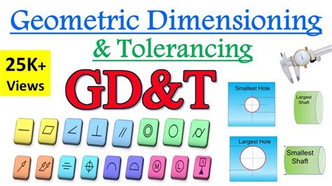 Geometric Dimensioning And Tolerancing Gdandt Gdandt Symbols Explained