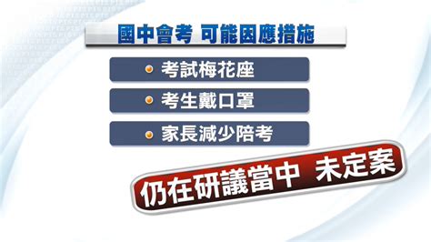 Include (or exclude) self posts. 防疫需求 國中會考研擬二次考試方案 - 公視新聞網