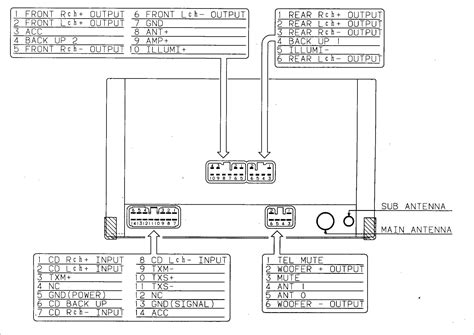 I am installing a pioneer deh. Pioneer Avh-p4300dvd Wiring Harness Diagram - GRAMWIR