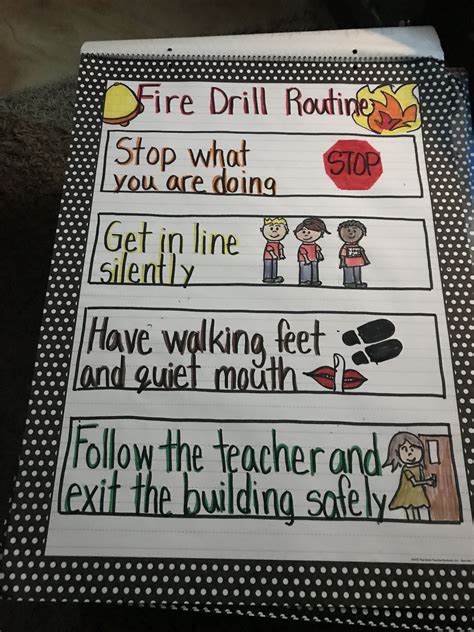 Emergency Drills Visual Routine Posters Supports Fire Drill Earthquake