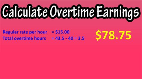 How To Calculate Overtime Earnings From Hourly Pay Rate Formula For
