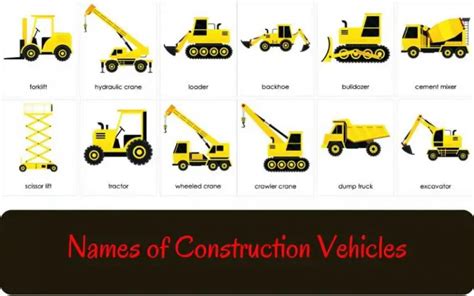 17 Construction Vehicles Names Pictures And Explanations