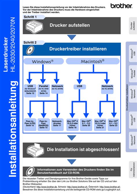 Hp laserjet 5100dtn treiber und software download für windows 10, 8, 8.1, 7, xp und mac os. Laserjet 1850 Treiber / Discover The Best Of Hp Pdf Free ...