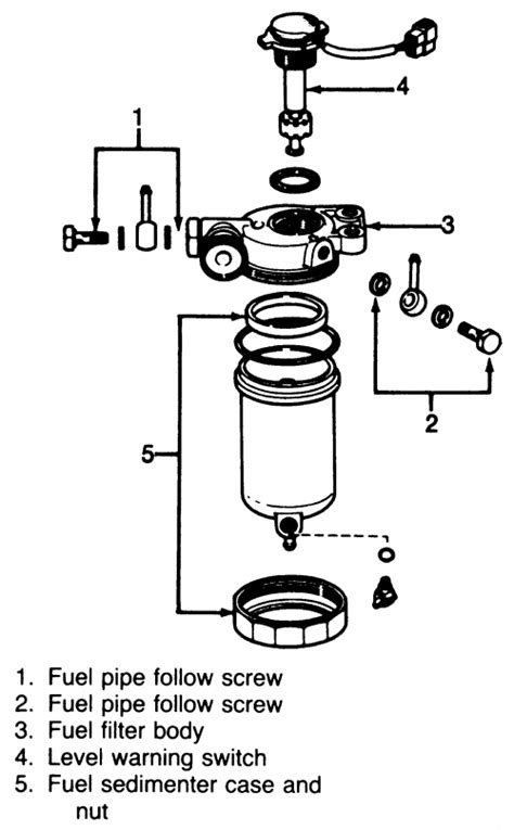 Repair Guides Diesel Fuel System Injector Nozzles And Lines