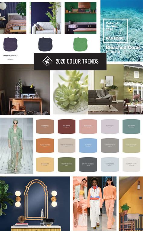 20 Interior Design Color Trends 2020 Pimphomee