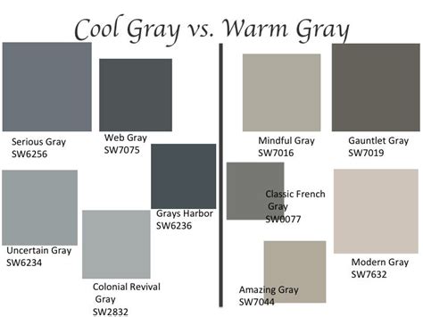 Cabinet Colors: Warm Gray Cabinets - | Paint colors for home, Exterior ...