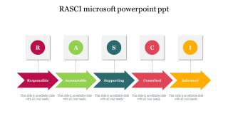 Rasci Model Powerpoint Template Presentation Slides My Xxx Hot Girl